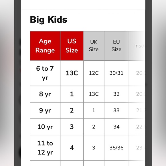 Hunter Original Kids Pink Gloss Boots, Size 4 - Picture 10 of 11